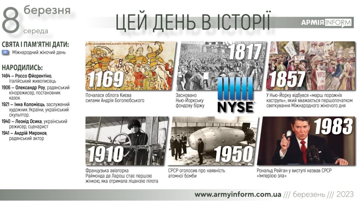 8 березня. Цей день в історії