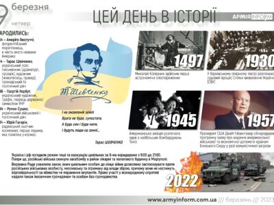 9 березня. Цей день в історії  