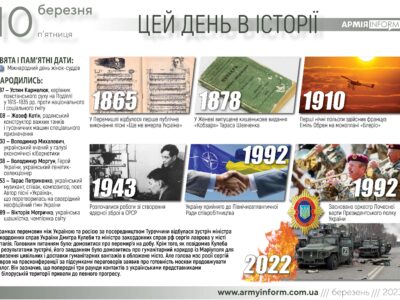 10 березня. Цей день в історії  