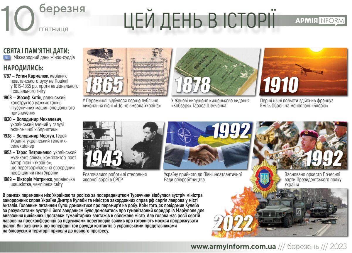 10 березня. Цей день в історії