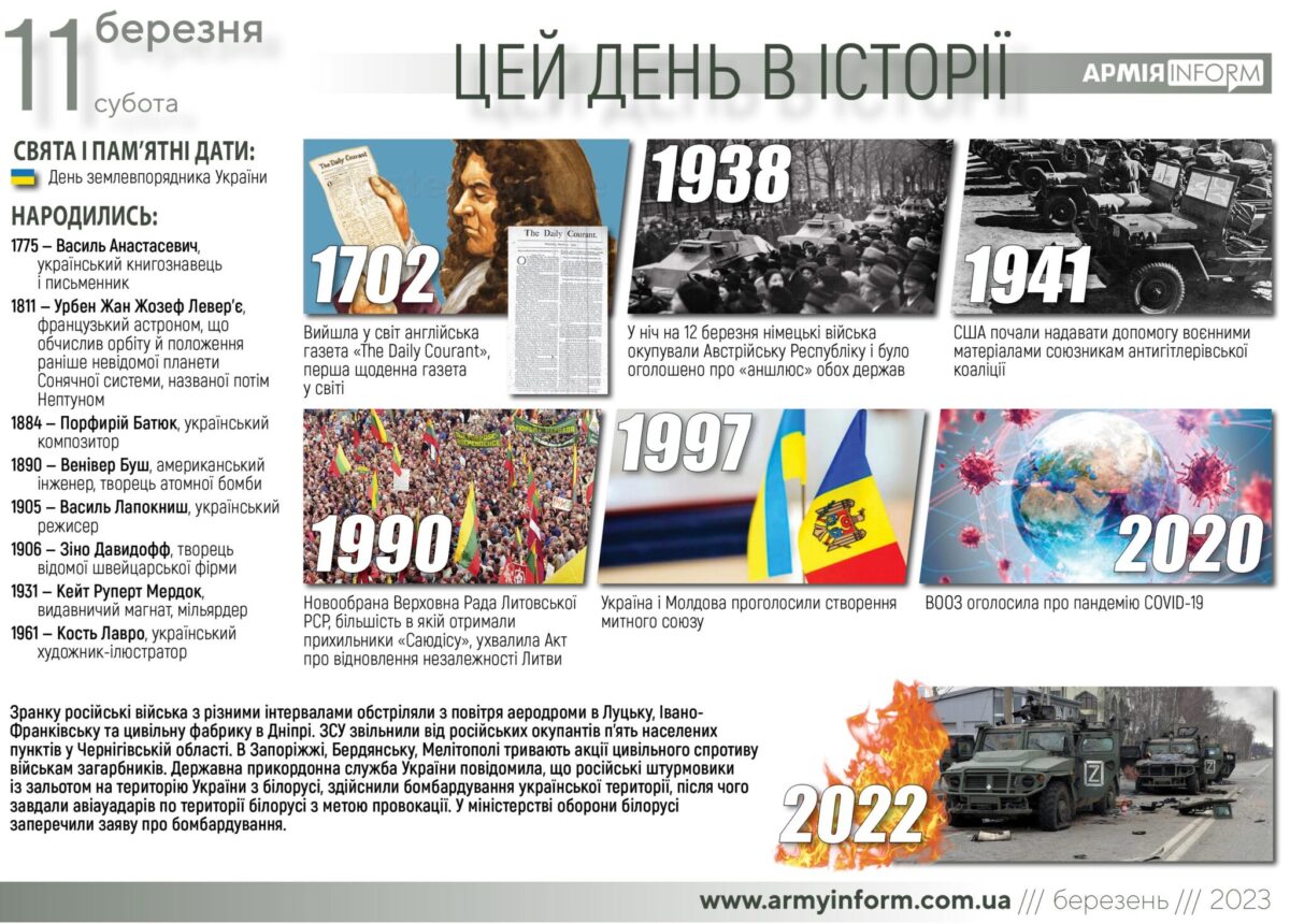 11 березня. Цей день в історії