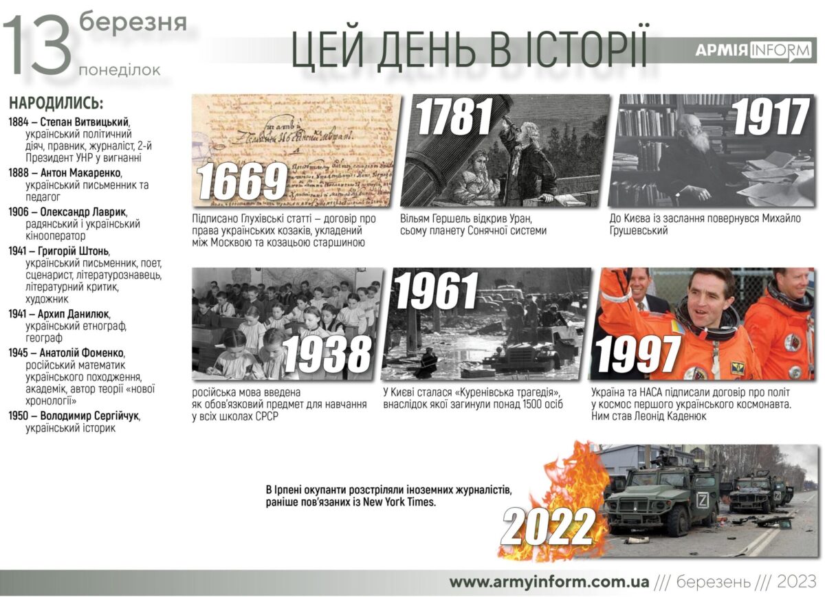 13 березня. Цей день в історії