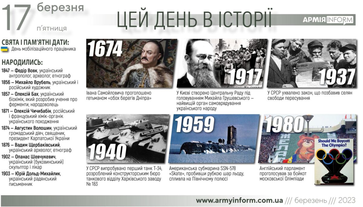 17 березня. Цей день в історії