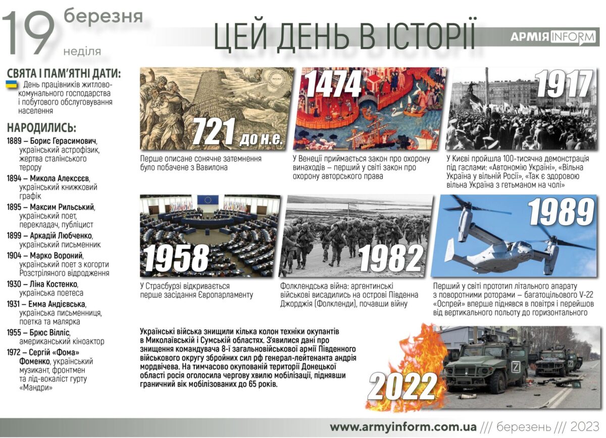 19 березня. Цей день в історії