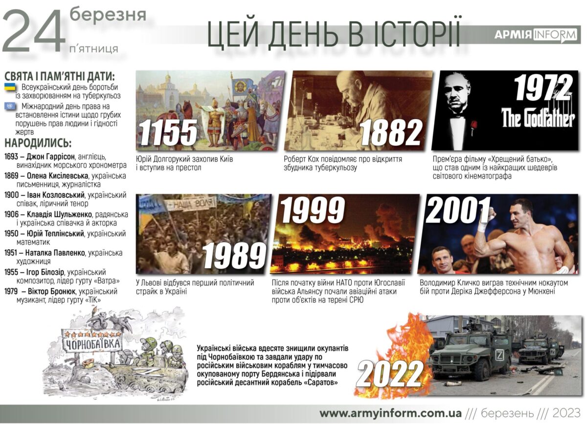 24 березня. Цей день в історії