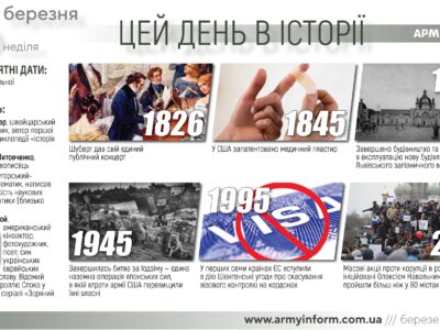 26 березня. Цей день в історії  