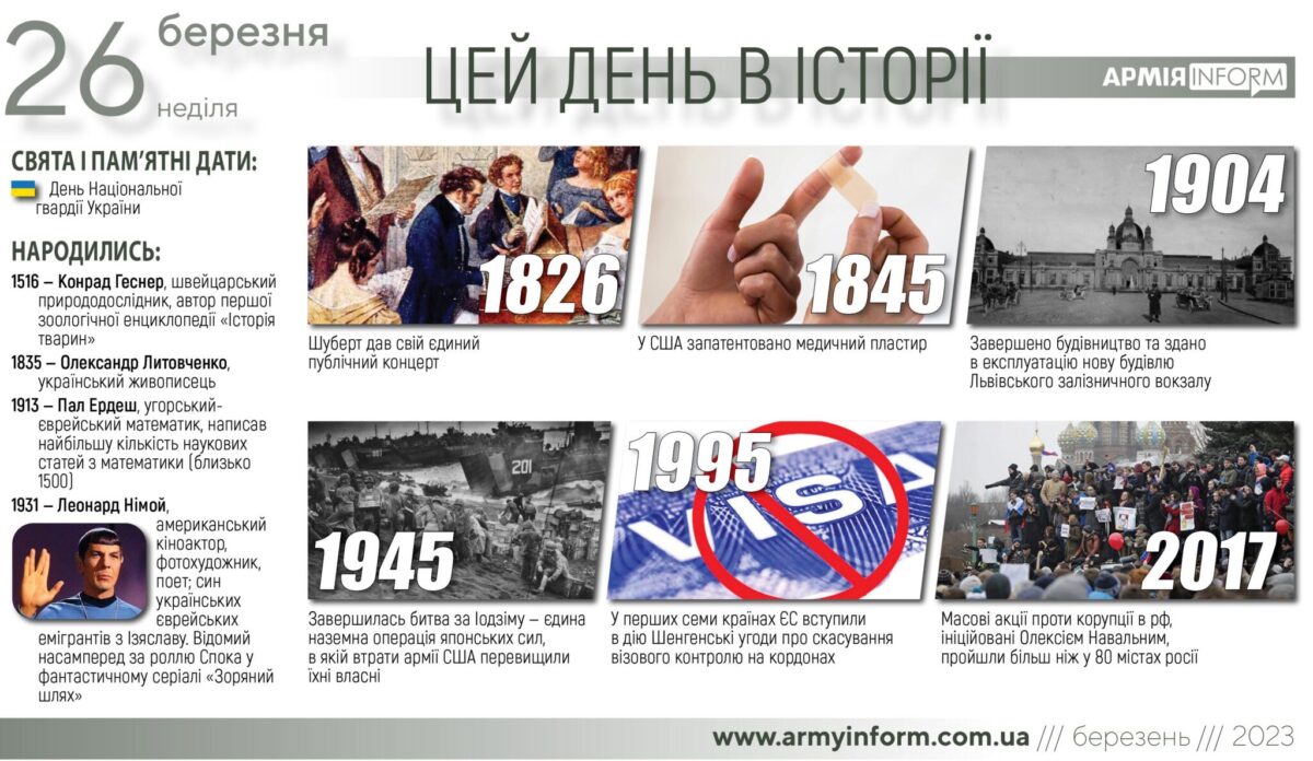 26 березня. Цей день в історії