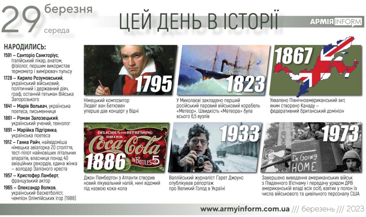 29 березня. Цей день в історії