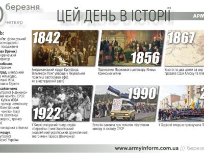 30 березня. Цей день в історії  