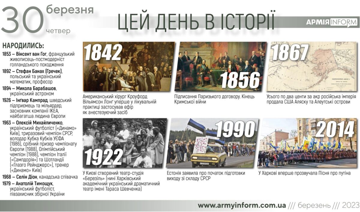 30 березня. Цей день в історії