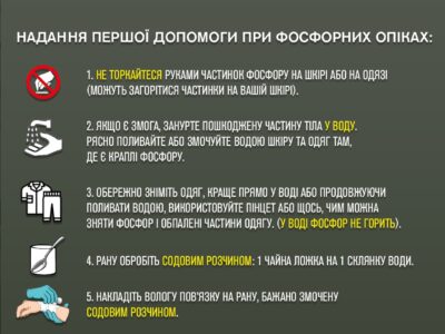 Оприлюднено поради для надання першої допомоги в разі застосуванні фосфорних боєприпасів  