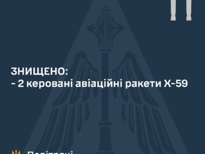 Над Одещиною знищено дві керовані авіаційні ракети ворога