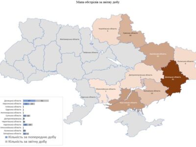 Армія рф за добу обстріляла 9 областей України  