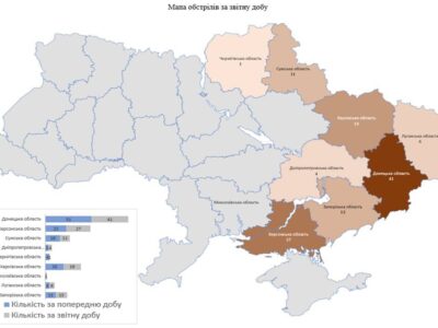 За добу росармія обстріляла 122 населених пункти України  