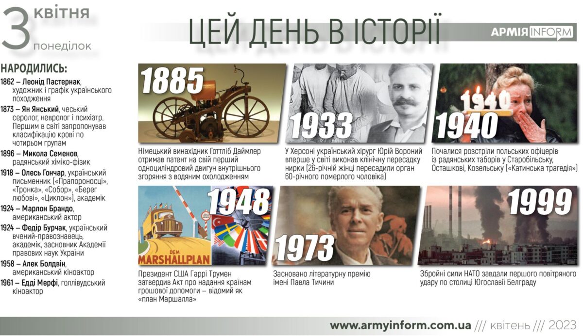 3 квітня. Цей день в історії