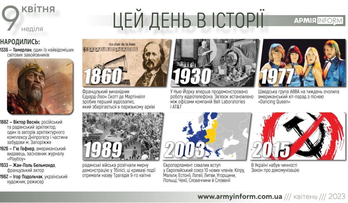 9 квітня. Цей день в історії
