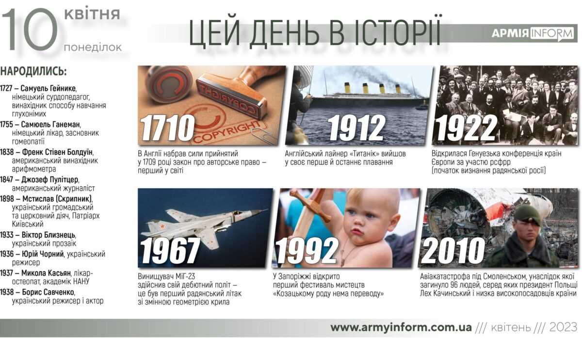 10 квітня. Цей день в історії