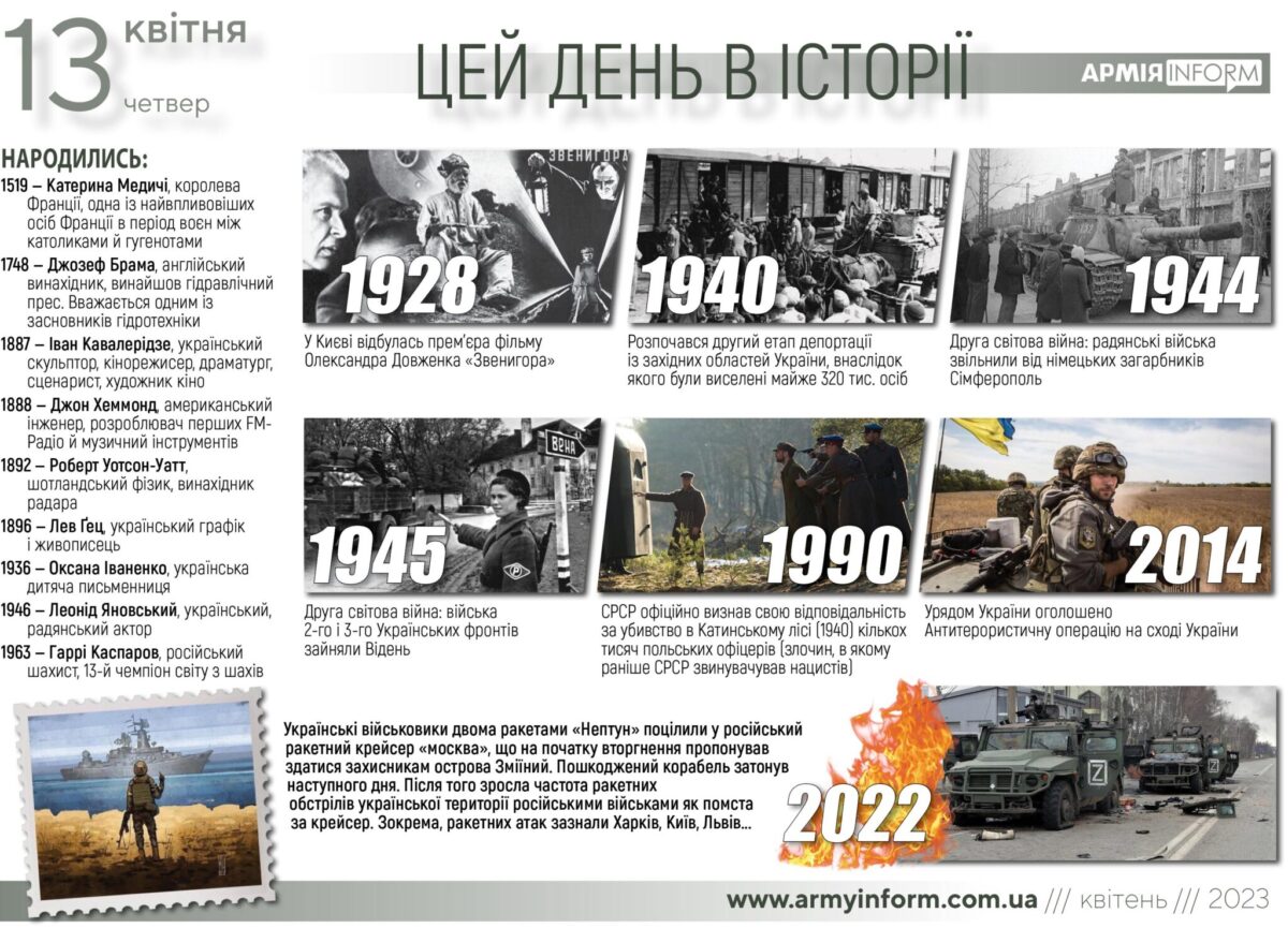 13 квітня. Цей день в історії