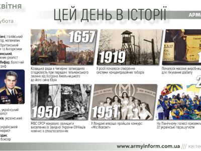 15 квітня. Цей день в історії  