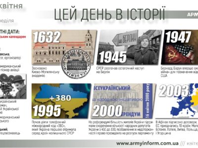 16 квітня. Цей день в історії  