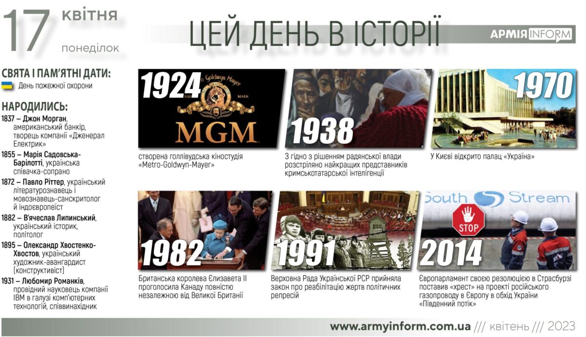 17 квітня. Цей день в історії