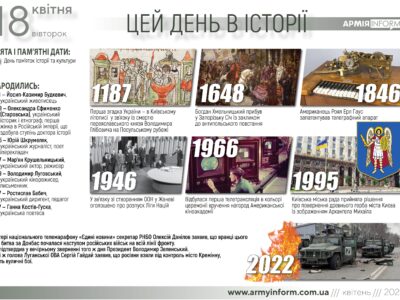 18 квітня. Цей день в історії  