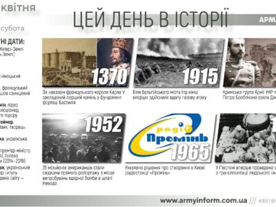 22 квітня. Цей день в історії  