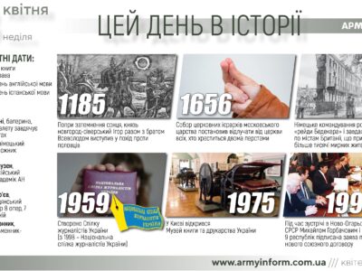 23 квітня. Цей день в історії  