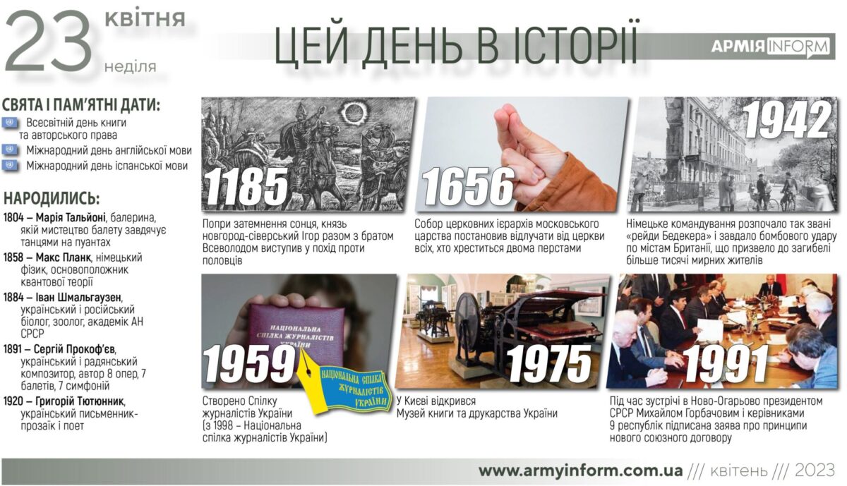 23 квітня. Цей день в історії