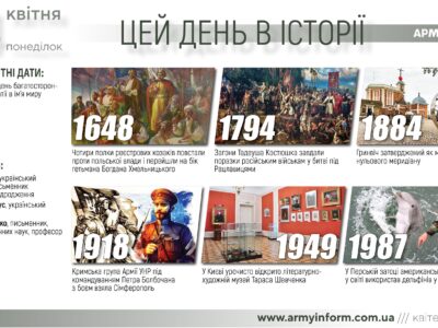 24 квітня. Цей день в історії  