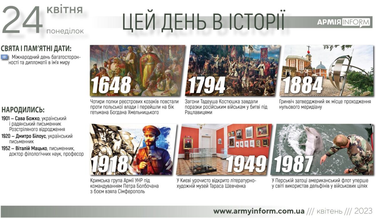 24 квітня. Цей день в історії