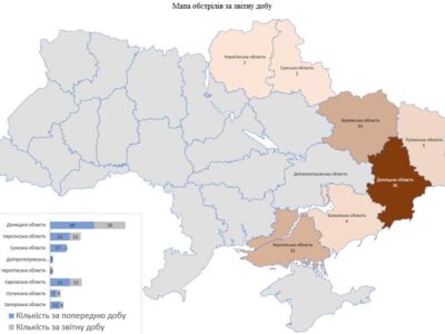73 населених пункти України обстріляла армія рф за добу  
