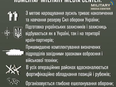 Поточні кроки української армії для відбиття агресії — коментар Military Media Center  