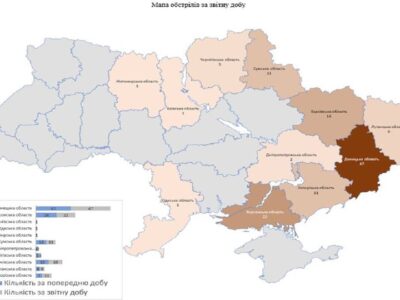 Минулої доби окупанти обстріляли 121 населений пункт України  