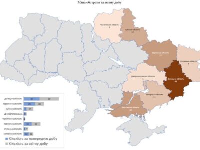 Станом на ранок 26 березня у результаті атак рф загинуло 5 цивільних та 25 — поранено  