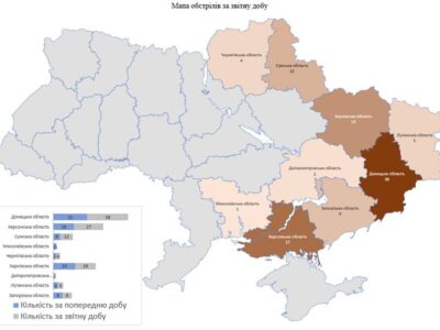 За добу росармія обстріляла території 117 населених пунктів у 9 областях України  