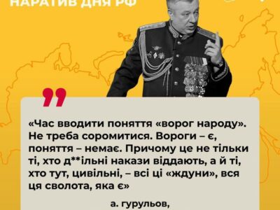 Центр протидії дезінформації повідомив про основний наратив росЗМІ за минулу добу  