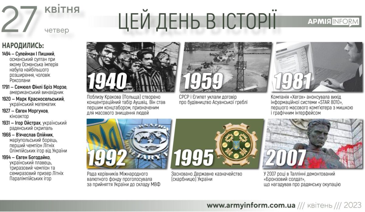 27 квітня. Цей день в історії