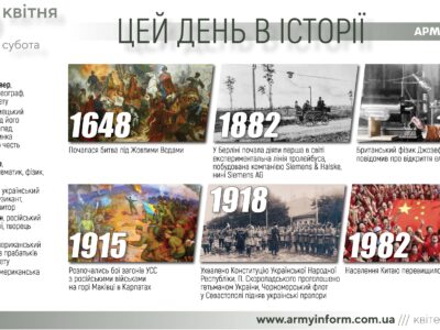 29 квітня. Цей день в історії  