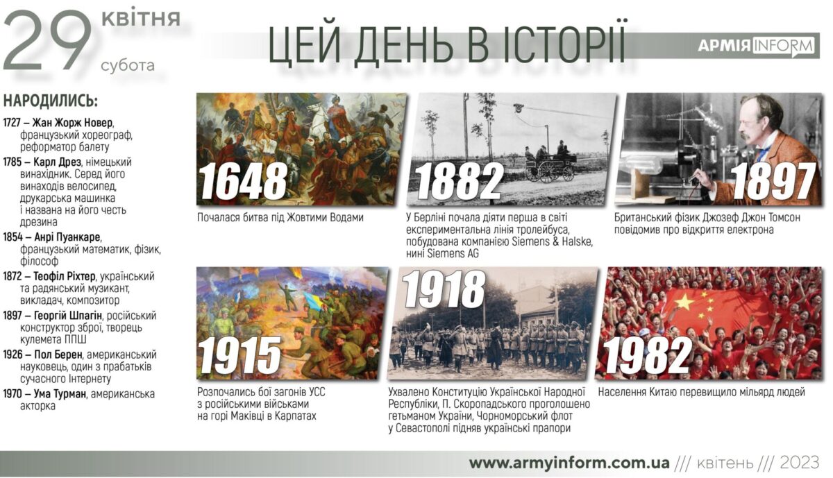 29 квітня. Цей день в історії