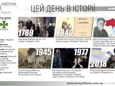 30 квітня. Цей день в історії  