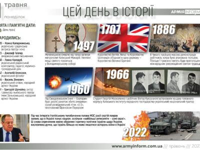 1 травня. Цей день в історії  