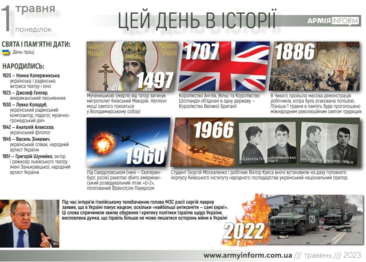 1 травня. Цей день в історії