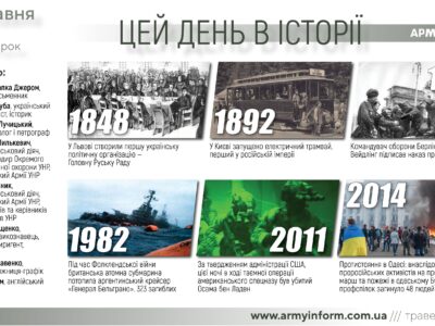 2 травня. Цей день в історії  