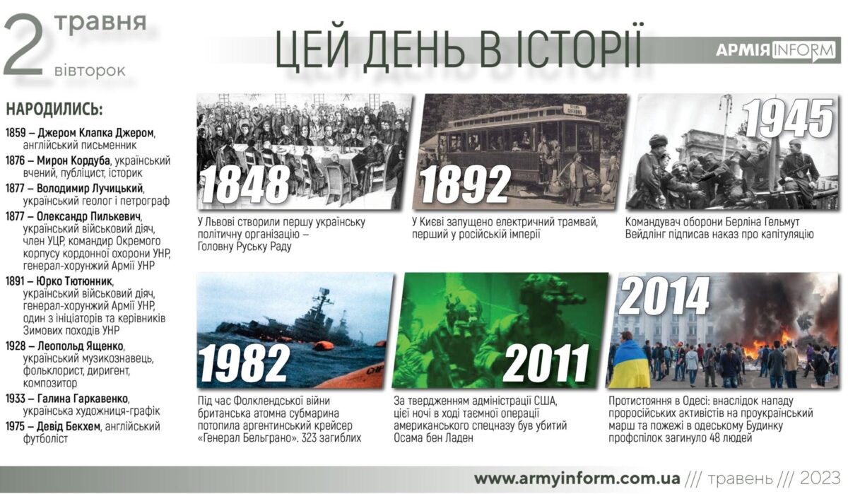 2 травня. Цей день в історії