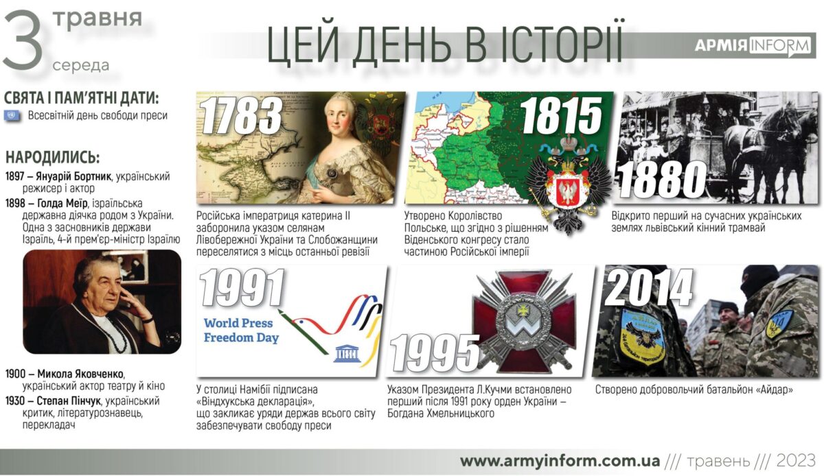 3 травня. Цей день в історії