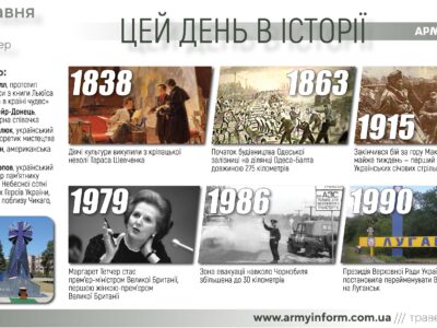 4 травня. Цей день в історії  