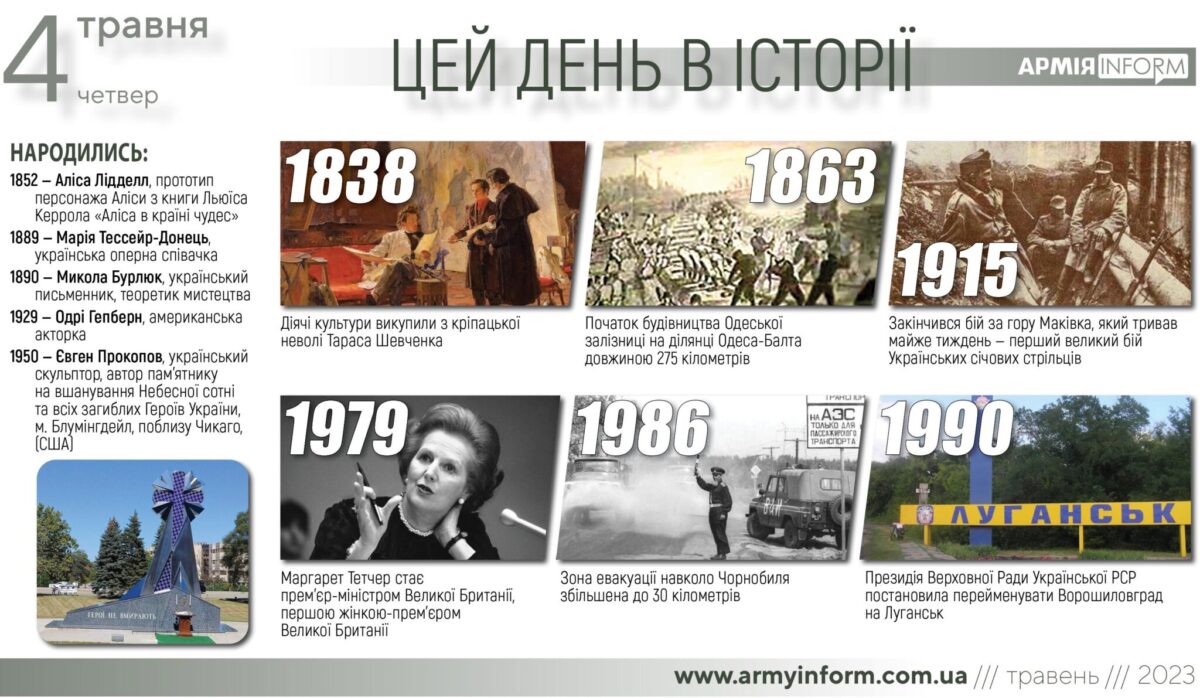 4 травня. Цей день в історії
