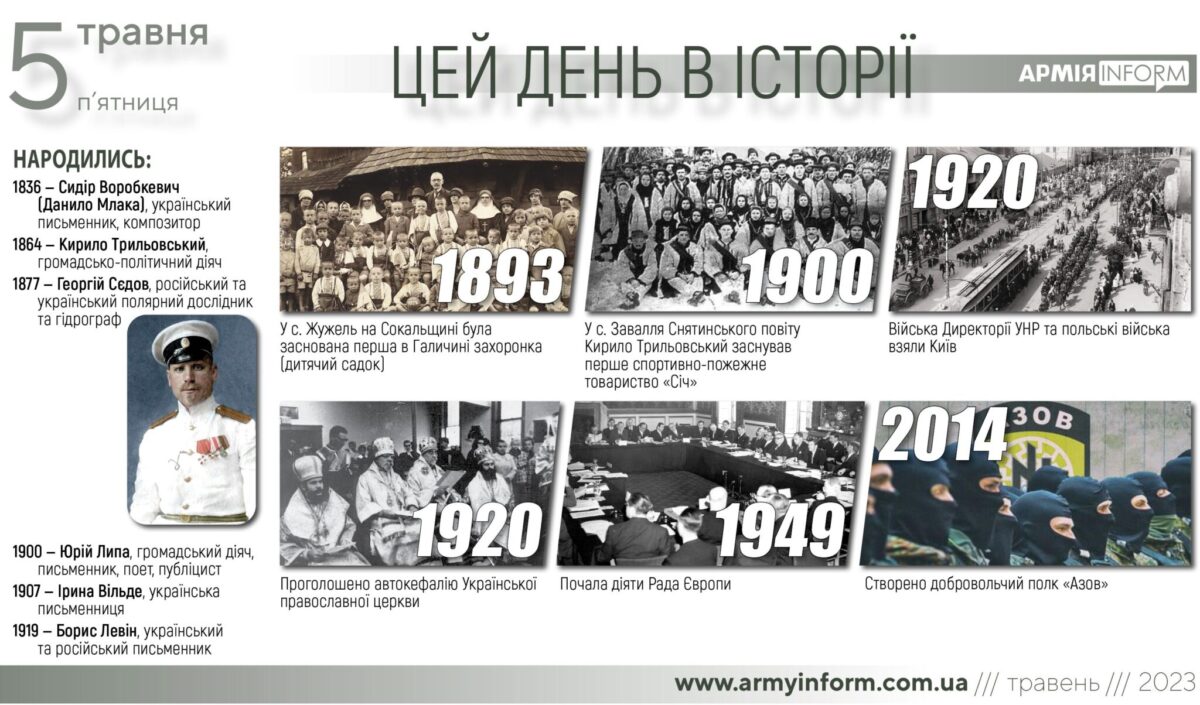 5 травня. Цей день в історії