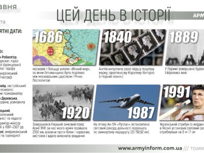 6 травня. Цей день в історії  